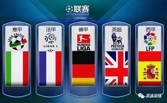 与研究的
